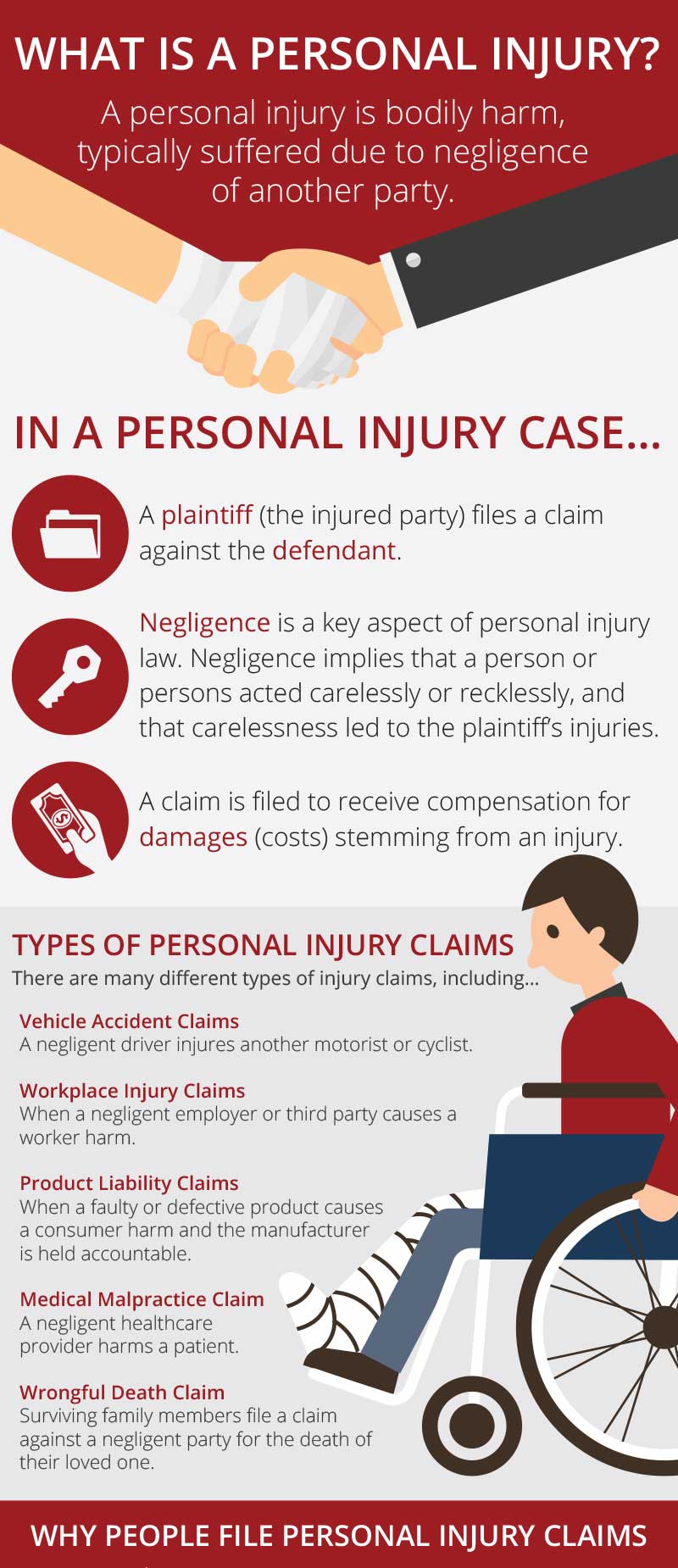 The smart Trick of Personal Injury Law That Nobody is Talking About